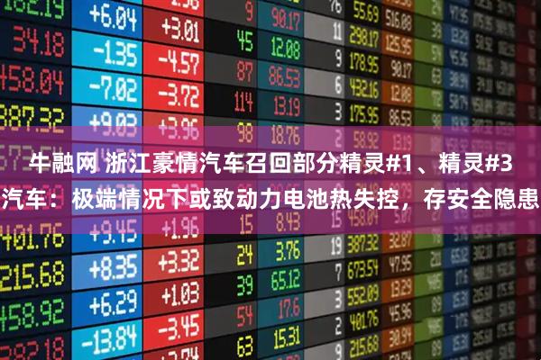 牛融网 浙江豪情汽车召回部分精灵#1、精灵#3汽车：极端情况下或致动力电池热失控，存安全隐患